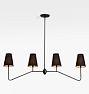 Berkshire Linear Pendant, Oil-Rubbed Bronze - Black Linen Shades - 21-7/8" Length