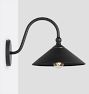 Theo Sconce, Brass Shades