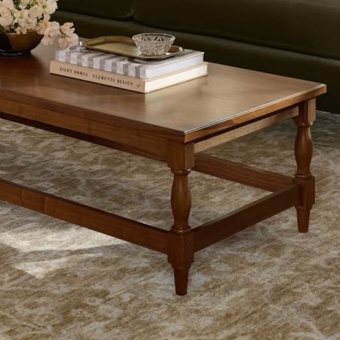 Coffee, Side &amp; Console Tables