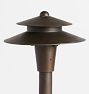 Imperial Low Voltage LED Path Light Sets