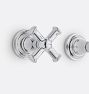 Howell Widespread Wall Mount Faucet