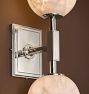 Summit Double Sconce