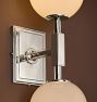 Summit Double Sconce
