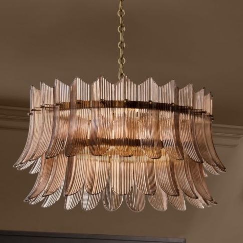 Chandeliers